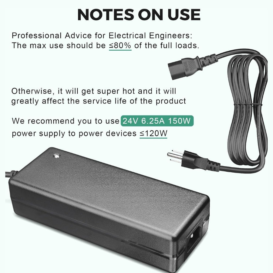 WAWA Lights Power Supply Adapter use