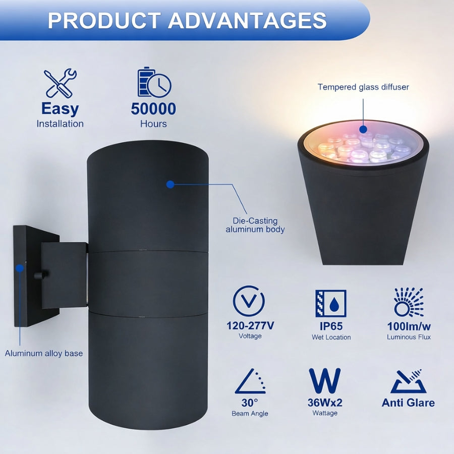 WAWA Lights Product Advantages