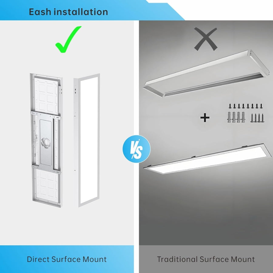 WAWA Lights Surface mount LED panel easy install guide