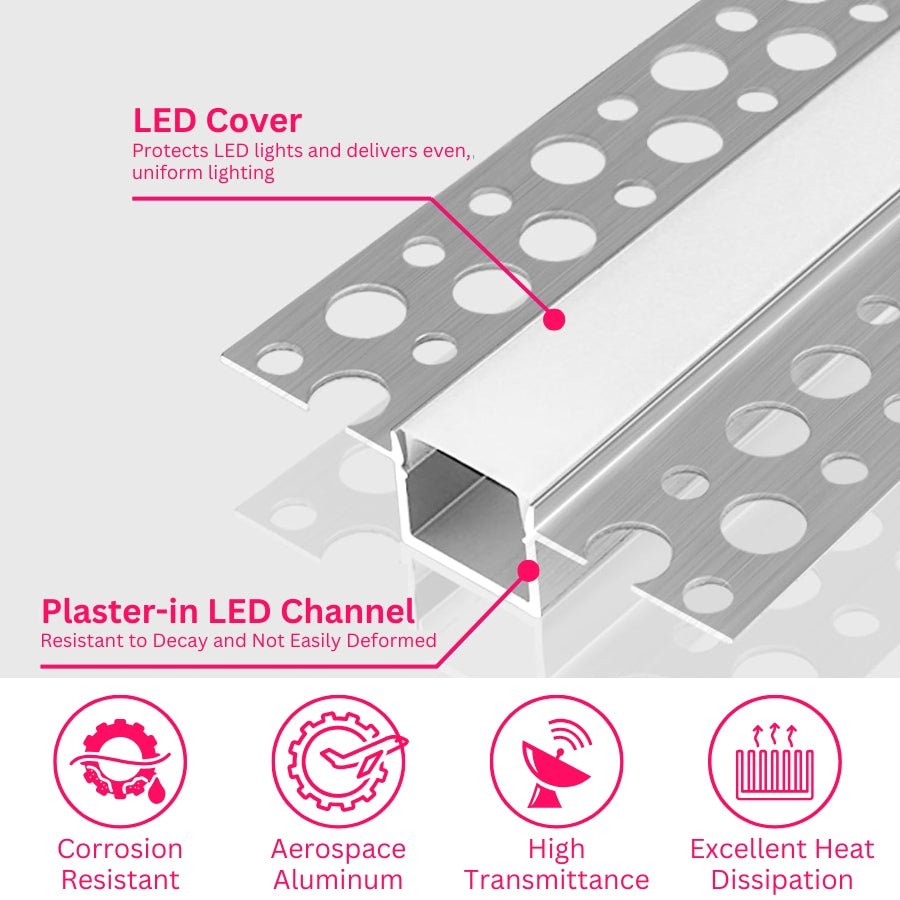 WAWA Lights 6.6FT Trimless Recessed LED Aluminum Channel, Milky Diffuser, Drywall Profile