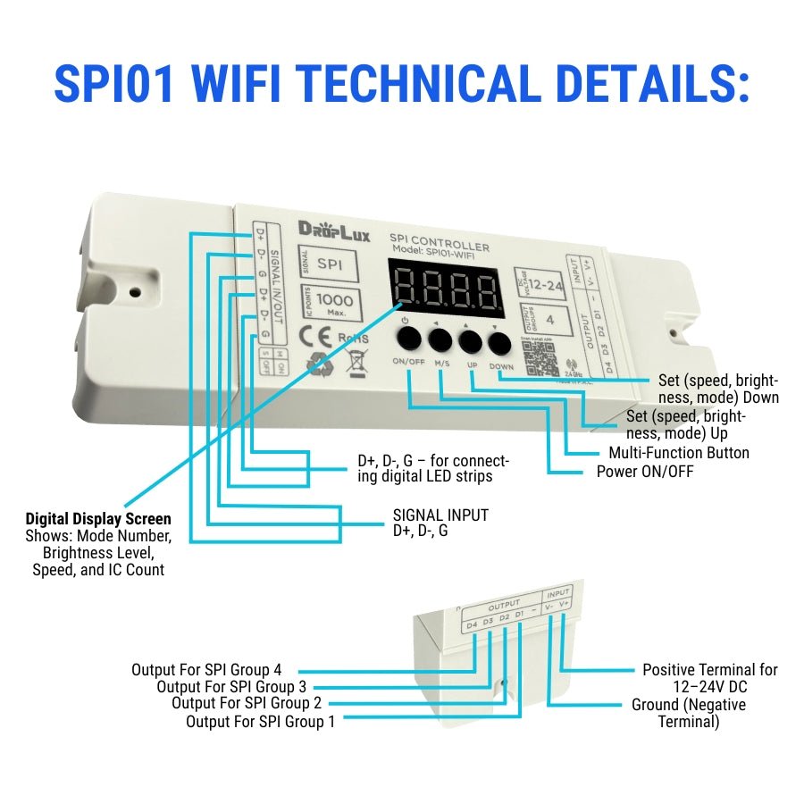 WAWA Lights SPI01-WiFi LED Strip Controller, 12–24V, 4-Channel RGB IC, 2.4GHz RF, Tuya App