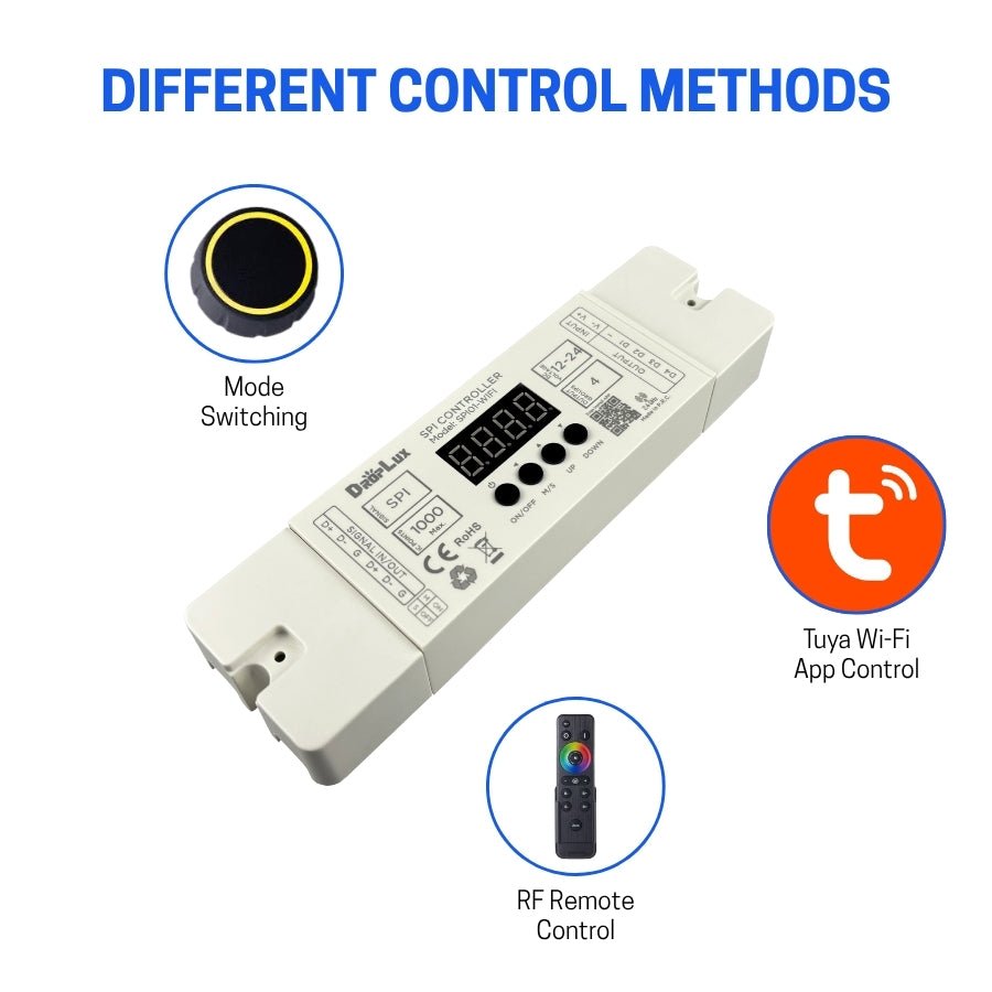 WAWA Lights SPI01-WiFi LED Strip Controller, 12–24V, 4-Channel RGB IC, 2.4GHz RF, Tuya App