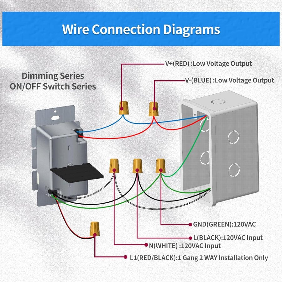 WAWA Lights Dimmer switch for LED lights6