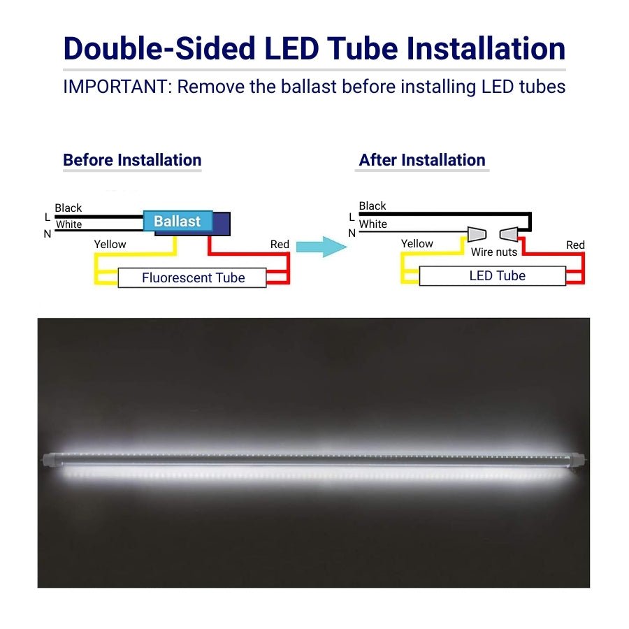 WAWA Lights Double sided 4ft LED tube at switch to LED