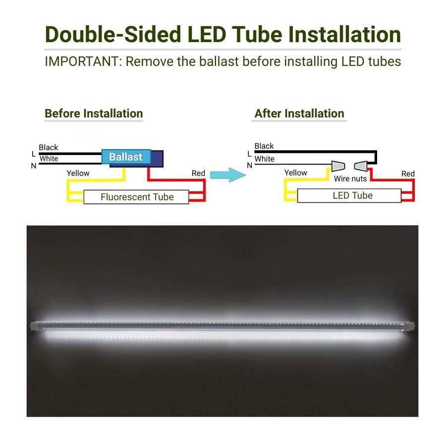 WAWA Lights Easy installation LED tube lights