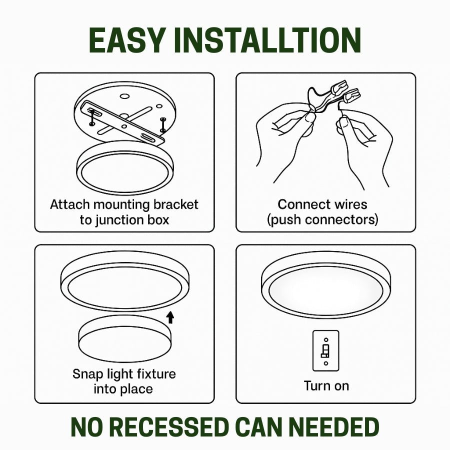 WAWA Lights Flush mount LED light easy installation