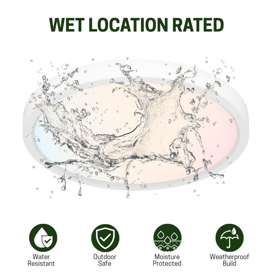 WAWA Lights Flush mount LED light weatherproof