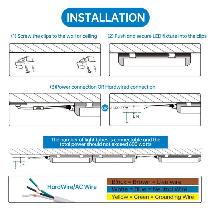 WAWA Lights Installation guide for LED fixture