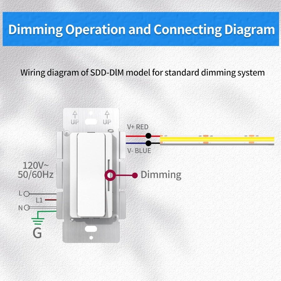 WAWA Lights LED driver and dimmer switch3