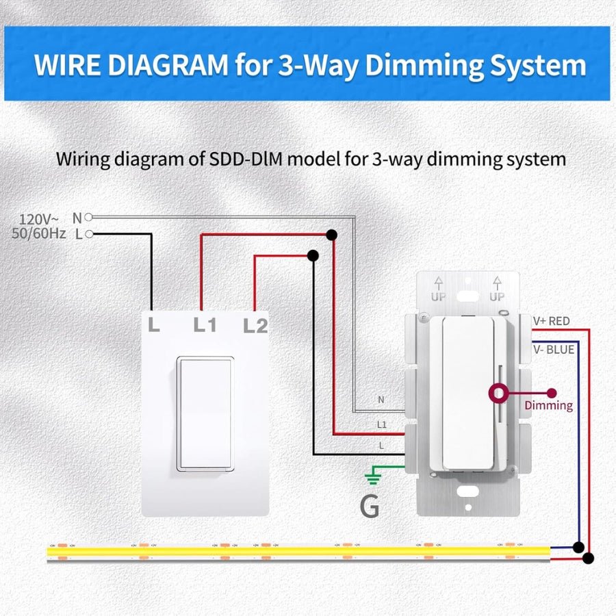 WAWA Lights LED driver and dimmer switch4
