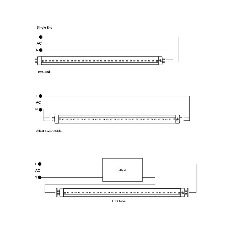 WAWA Lights LED fluorescent tube light fixtures