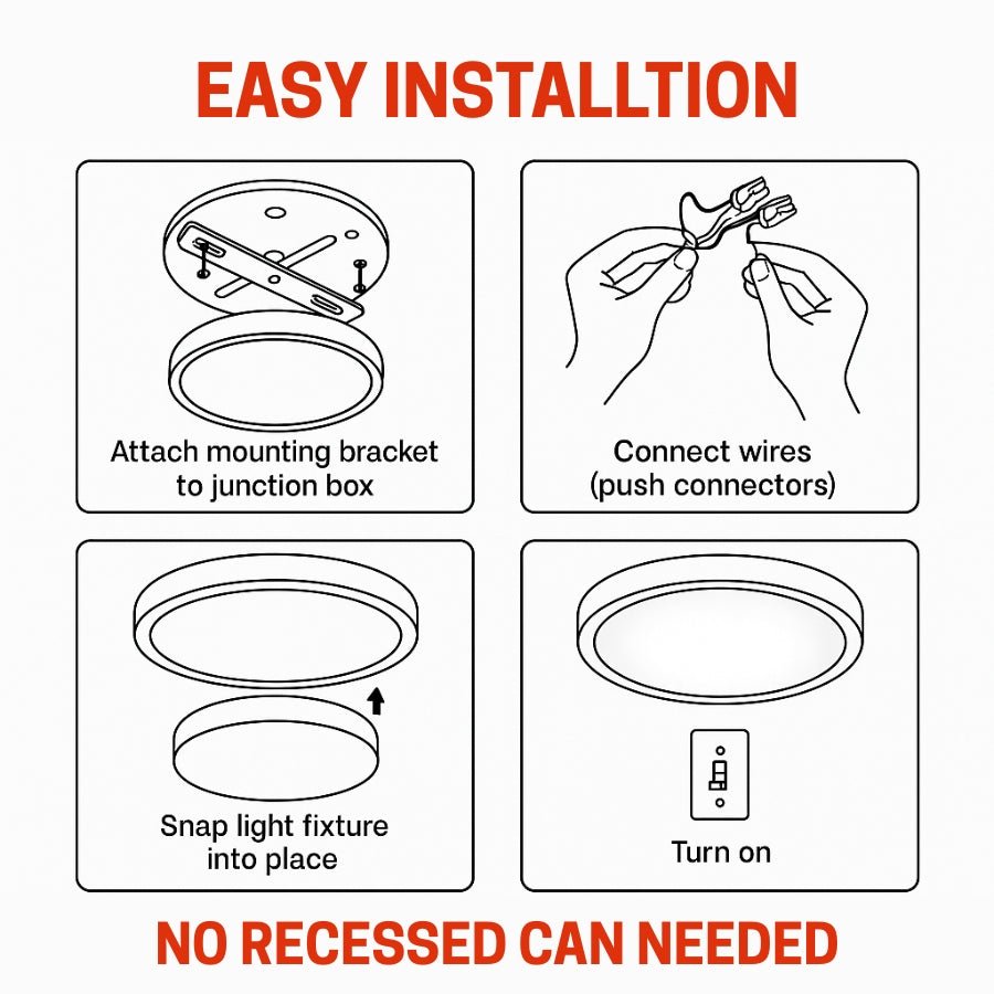 WAWA Lights LED flush mount ceiling light easy installation