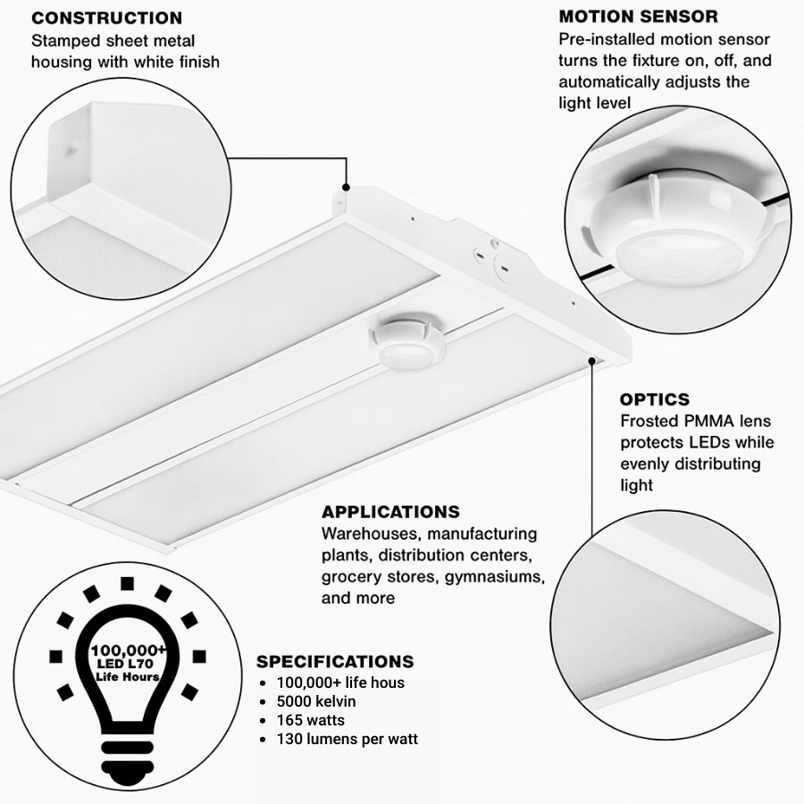 WAWA Lights LED linear high bay lighting