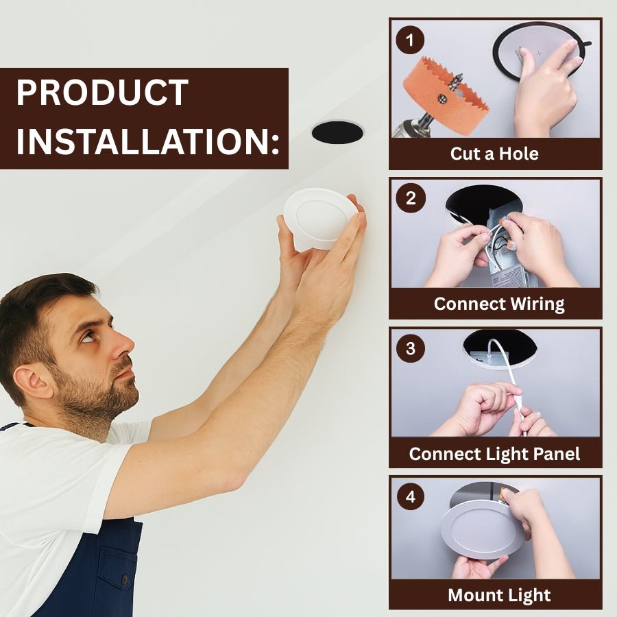 WAWA Lights LED recessed ceiling lights product installation