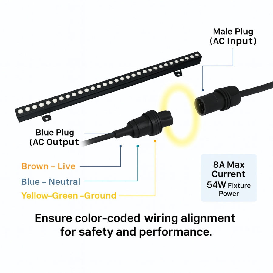 WAWA Lights LED RGB wall washer at wawalights