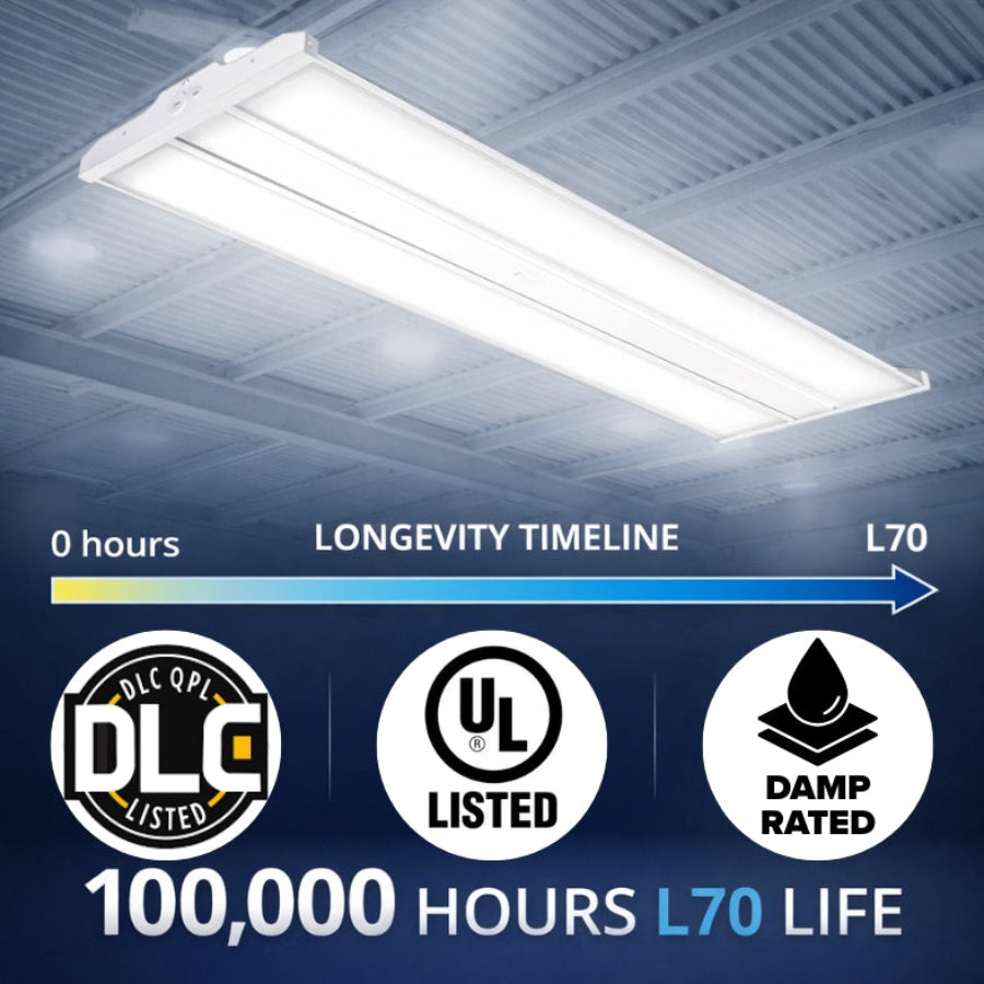 WAWA Lights LED shop lights high bay 400W