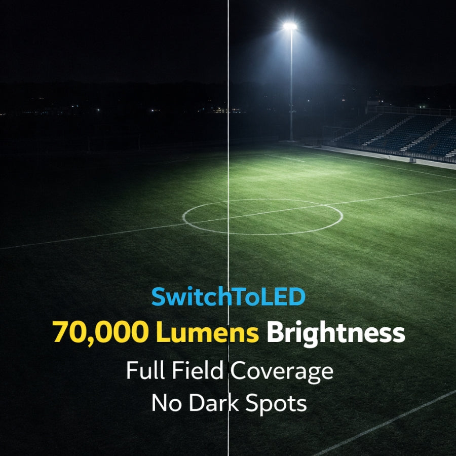 WAWA Lights 500W LED stadium light with high-lumen daylight output for large arenas