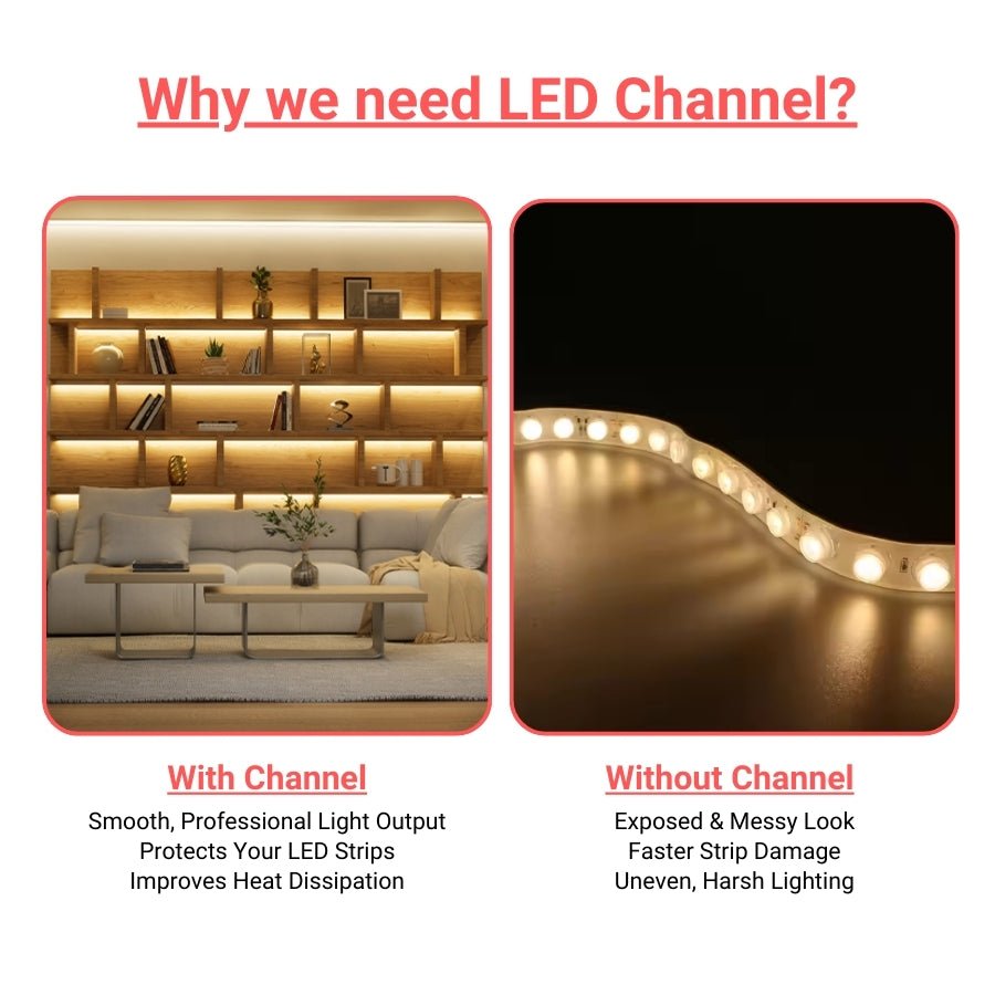 WAWA Lights 6.6FT/2M LED Channel Aluminum U Shape Silver LED Strip Diffu