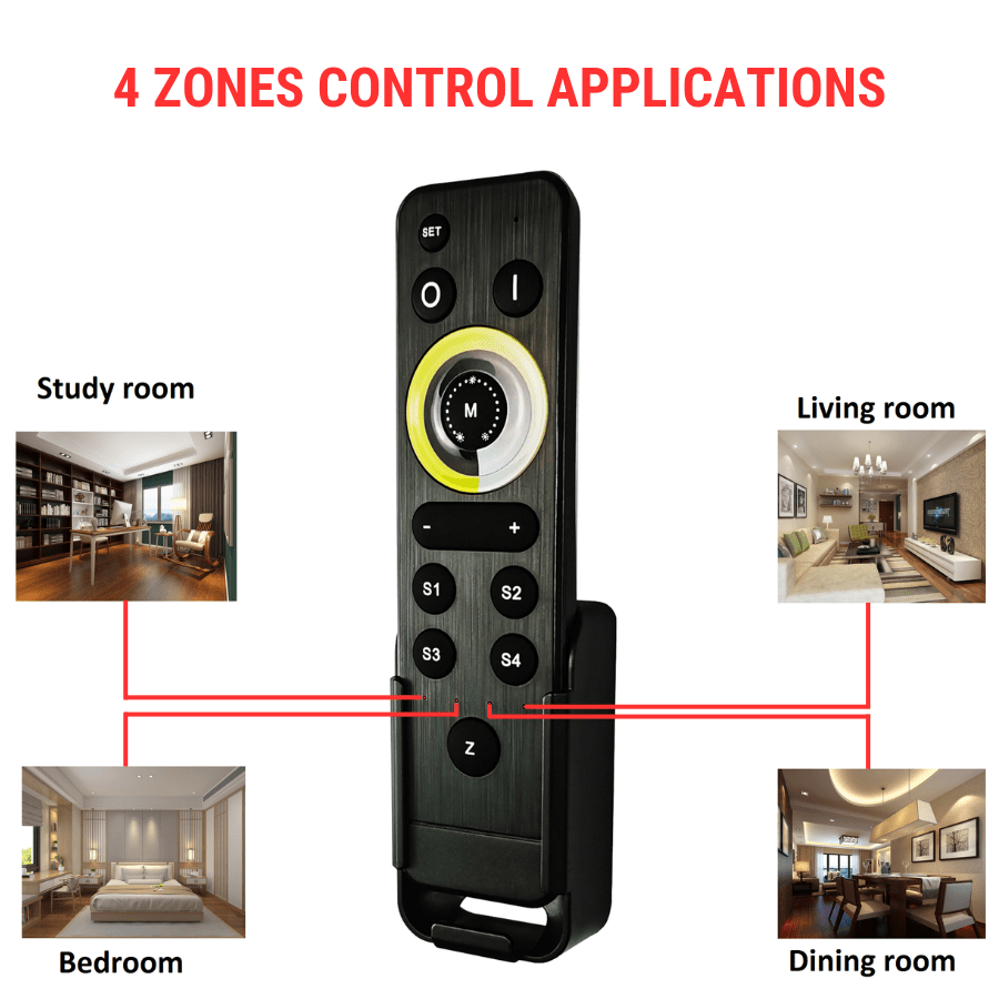 WAWA Lights LED strip light controller applications