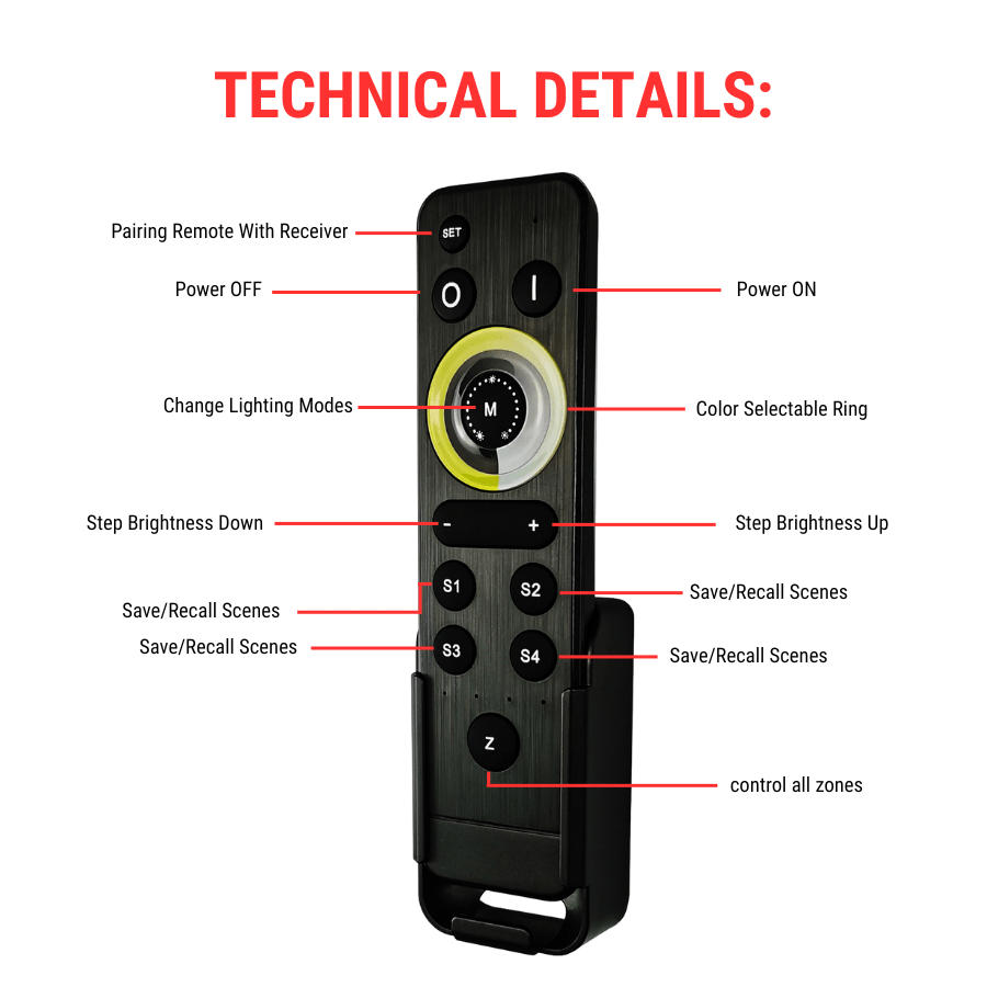 WAWA Lights LED strip light controller