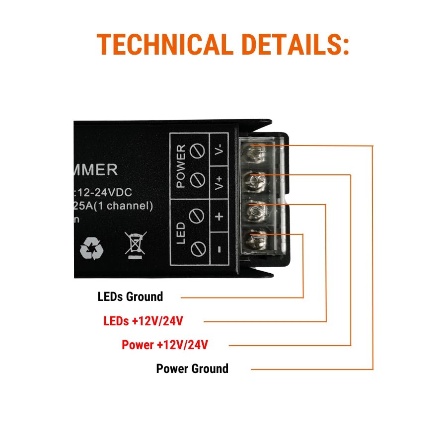 WAWA Lights LED sync dimmer