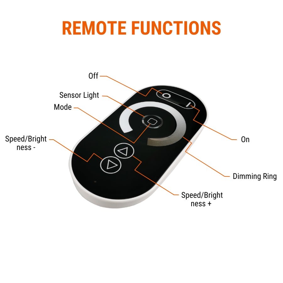 WAWA Lights LED sync dimmer sz100 remote functions