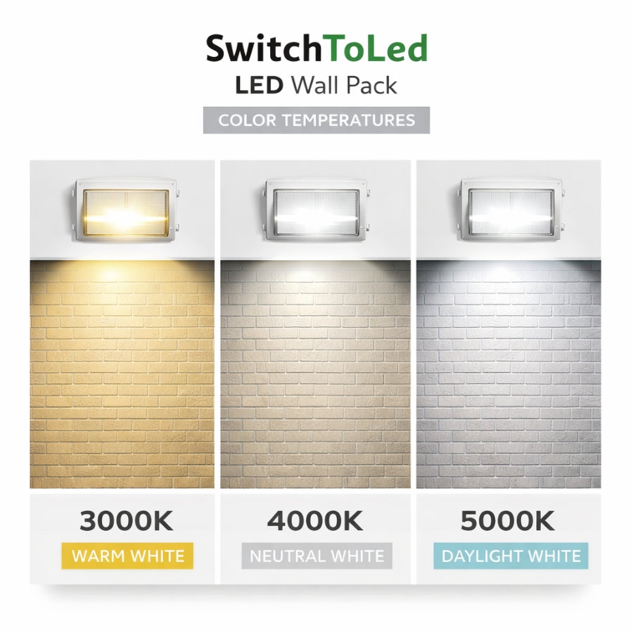 WAWA Lights LED wall pack lights