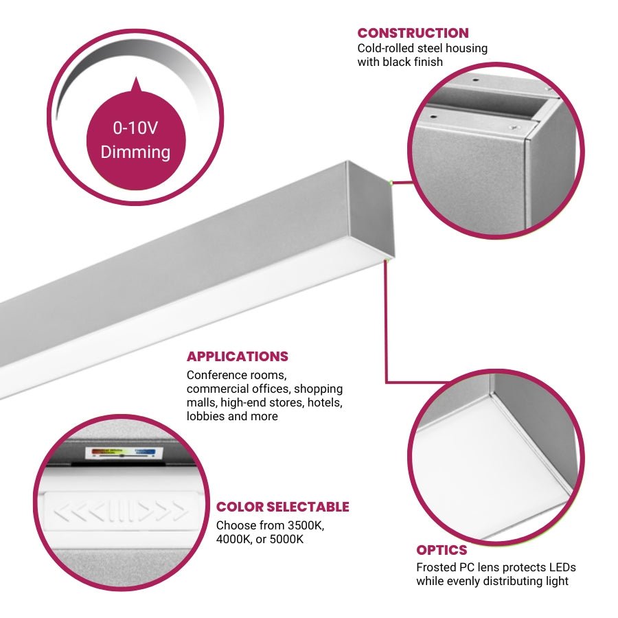 WAWA Lights Linear ceiling light