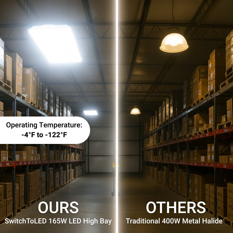 WAWA Lights Linear high bay LED lights