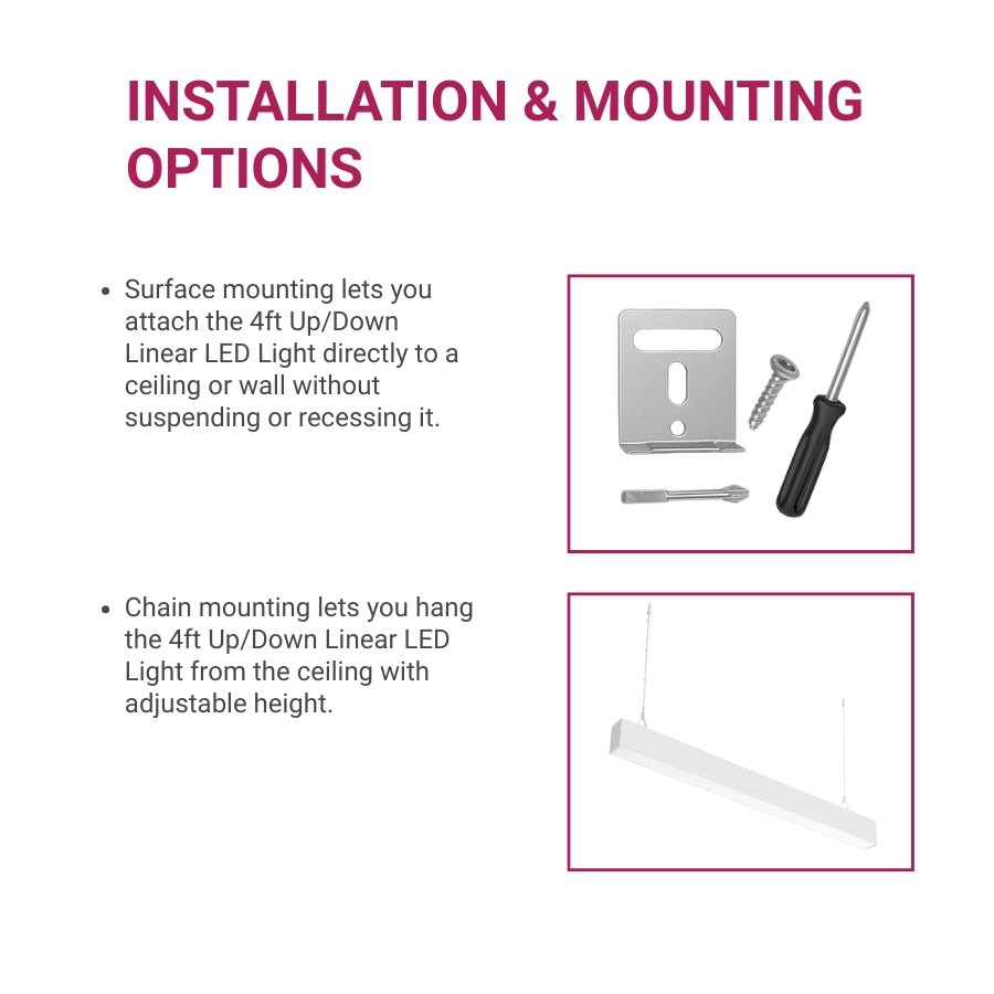 WAWA Lights Linear light fixtures installation guide