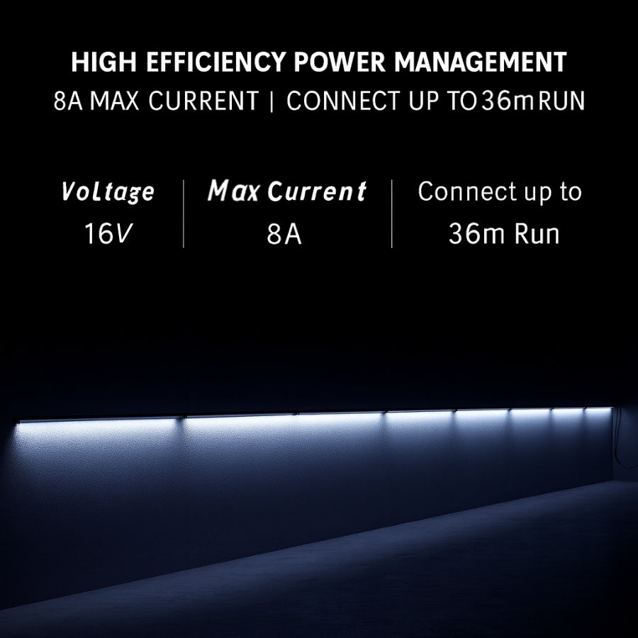 WAWA Lights Outdoor RGB wall washer