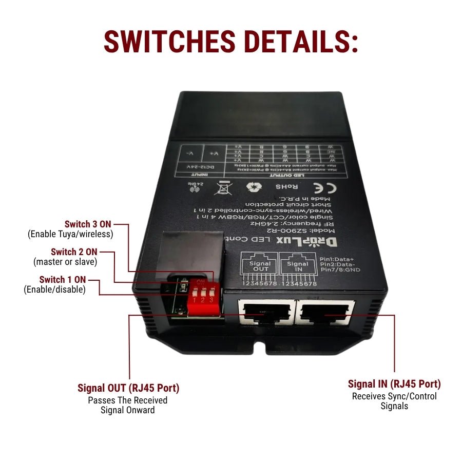 WAWA Lights Remote control LED strip lights switches details