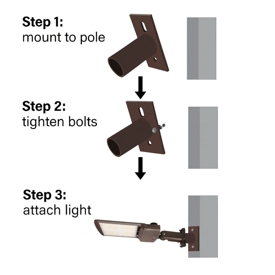 WAWA Lights Tenon adapters lightings