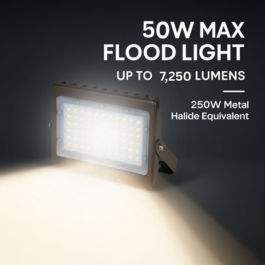 WAWA Lights 300W LED Outdoor Flood Light