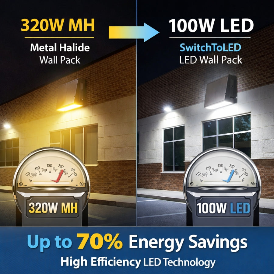 WAWA Lights 100W LED wall pack