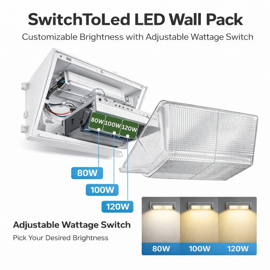 WAWA Lights LED wall pack with adjustable wattage
