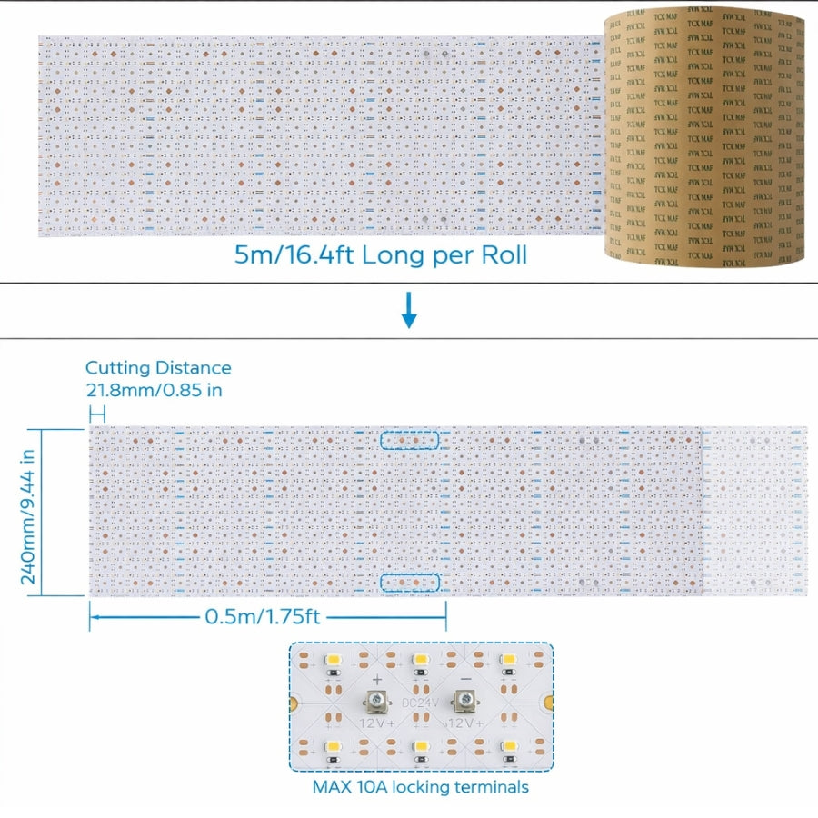 WAWA Lights Flexible LED sheet