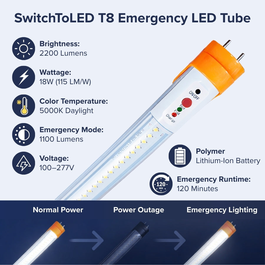 WAWA Lights T8 LED emergency tube light